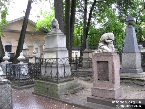 Лазаревское кладбище(Некрополь XVIII века)
