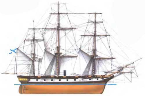 Винтовой фрегат «Архимед», Россия, 1848 г.