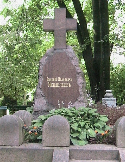 Могила Д.И. Менделеева на Волковском кладбище